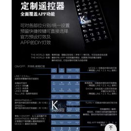 KOSMOS LED for MGEX ZGMF-X20A STRIKE FREEDOM LED Light Set