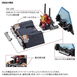 Diaclone Reboot  DA-116 Robot Base Head Monument 